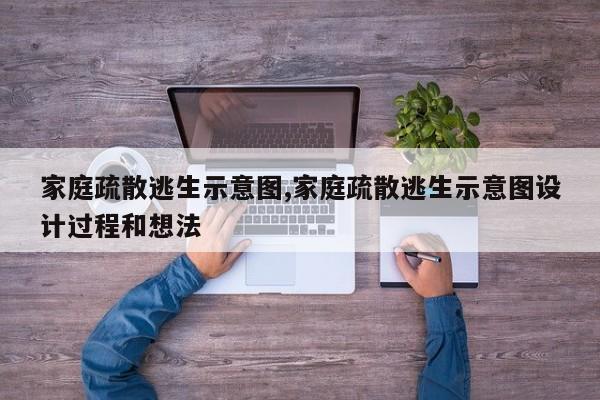 家庭疏散逃生示意图,家庭疏散逃生示意图设计过程和想法